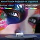 thumbnail image 3 of Proyector Pericat Nativo 1080P 13000L 4K WiFi Bluetooth, 3 of 3