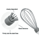 thumbnail image 3 of Batidor de huevos manual de acero inoxidable para uso doméstico, herramienta para batir crema batida, huevos, pasteles y hornear., 3 of 5
