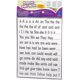 thumbnail image 1 of Visión educativa de Magnetic Sight Words & Sentence Builders, 1 of 2