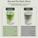 thumbnail image 5 of Matcha Latte en Polvo KROMA. Colágeno, Jengibre y Cúrcuma 17 g, 5 of 8