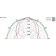 thumbnail image 3 of Parlante Best Price Square BG20-8 de rango completo de 8" y 8 ohmios, 3 of 8