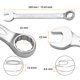 thumbnail image 2 of Llave combinada Jetech 22 mm 12‑puntos de acero cromo‑vanadio, 2 of 7