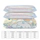 thumbnail image 3 of Cinnamoroll Bedding Sets for Kids Men Women Twin Size, 3 of 5