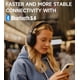 thumbnail image 5 of Auriculares Edifier W800BT Pro Hybrid ANC Hi-Res 45H negros, 5 of 9