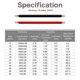 thumbnail image 4 of Cable de silicona EvZ 20 AWG 10 m 600 V alta temperatura, 4 of 9