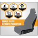thumbnail image 5 of Cubierta de Asiento Gorla Gris Impermeable de Neopreno Antideslizante, 5 of 9