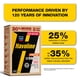 thumbnail image 2 of Aceite de motor Havoline 5W-30 sintético 5,7 L (paquete de 6), 2 of 3
