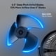 thumbnail image 2 of Ventilador circulador de aire DR.PREPARE oscilante de 28,7 cm, 3 velocidades, 2 of 9