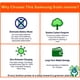 thumbnail image 3 of Control Remoto Smart Tv Solar Usbc Universal, 3 of 3
