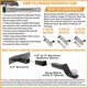thumbnail image 5 of Candado para Enganche InfiniteRule Security para Enganches de 2-3" Bulletproof, 5 of 5