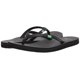 thumbnail image 4 of Sandalias tipo flip flop Sanuk Yoga Joy para mujer con espuma viscoelástica, negras, talla 7, 4 of 6
