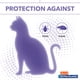 thumbnail image 5 of Collar antipulgas y garrapatas Hartz UltraGuard para gatos de 7 meses, color blanco, 5 of 8