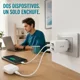 thumbnail image 5 of Cargador Celular De Pared Irm 2 Usb 2a Cable Usb-a A Usb-c, 5 of 6