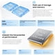 thumbnail image 3 of Blackview TAB9 18GB RAM 256GB ROM 11" Android 14, 3 of 3