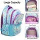 thumbnail image 3 of Childrens School Backpack Set with Lunch Bag Pencil Case Waterproof School Bags for Girls Mermaid Backpack Child Girl Book Bag, 3 of 3
