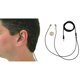 thumbnail image 3 of Micrófonos Binaurales Intrauditivos Sound Professionals de Alta Sensibilidad, 3 of 5