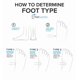 thumbnail image 5 of Plantillas Ortopédicas FootScientific Tipo 1 para Pies Planos Talla 6-6.5, 5 of 6