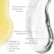 thumbnail image 5 of Prebase FARMASi VFX Pro Blur 25 ml Vitamina E Libre de Aceite, 5 of 9