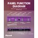 thumbnail image 2 of Pedal de efectos para guitarra eléctrica Playwell TANK-G con 36 ajustes preestablecidos, 2 of 7