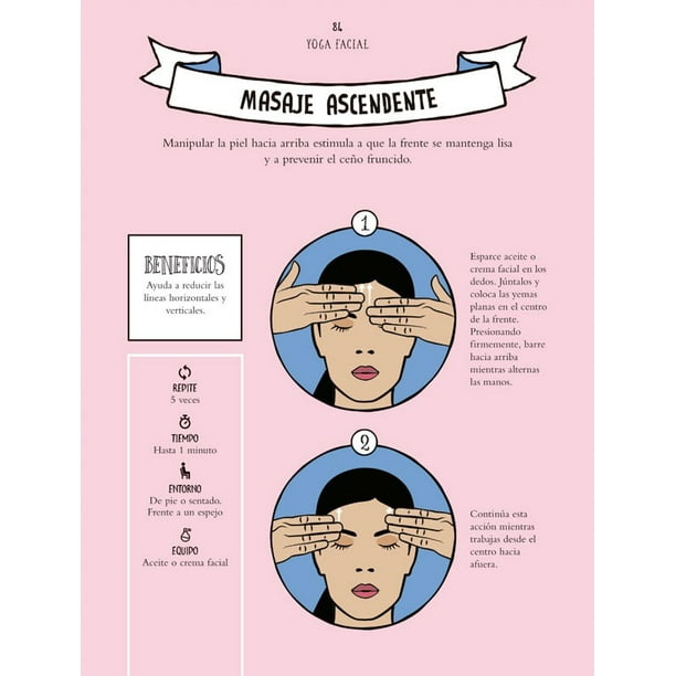 ¡Presione Aquí! Yoga Facial Para Principiantes