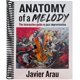 thumbnail image 1 of Libro New York Jazz Academy: Anatomía de una Melodía, 1 of 6
