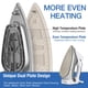 thumbnail image 3 of Plancha de vapor BEAUTURAL 1800W con pantalla LCD gris, 3 of 7