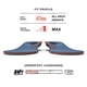 thumbnail image 3 of Insertos ortopédicos para zapatos Superfeet Work Cushion Professional, 3 of 6