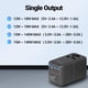 thumbnail image 4 of Adaptador de viaje MINIX TP140 140W GaN III 4 USB-C 1 USB-A, 4 of 6