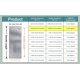 thumbnail image 3 of Bolsas Mylar PABCK 3,5 × 10 cm – 100 piezas con cierre térmico de foil, 3 of 6