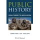 thumbnail image 1 of Libro Wiley: Historia Pública, 1 of 1
