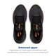 thumbnail image 4 of Zapatillas de Running para Hombre Brooks Adrenaline GTS 24, Talla 9.5 M, 4 of 6