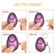 thumbnail image 5 of Alarma personal KOSIN Safe Sound de 140 dB con luces LED, paquete de 6, 5 of 7
