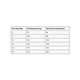 thumbnail image 2 of Alimento Belcando Junior Gf Poultry Saco 1 Kg, 2 of 4