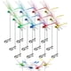 thumbnail image 1 of Clip libélula 3D falso mejorado sombrero plástico estacas colibrí decoración estaca jardín 8, 1 of 6
