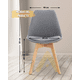 thumbnail image 2 of Pack 2 Sillas Para Comedor Tulip Tapiz Lino Base Madera - Gris, 2 of 3