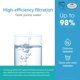 thumbnail image 3 of Cartucho de filtro de agua AQUACREST AP5527 para Aqua-Pure AP5527, 3 of 7