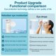 thumbnail image 5 of Humidificador Nano Mist OTBK para terapia ocular y facial, 5 of 7