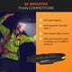 thumbnail image 5 of Linterna frontal NightBuddy The Original LED recargable 350 lm, 5 of 9