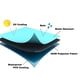 thumbnail image 3 of Fundas Impermeables Para Sillas De Patio Lounge Deep Seat (paquete De 2), 3 of 8