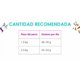 thumbnail image 2 of Alimento Dieta Veterinaria Hepatic 10kg, 2 of 2