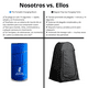 thumbnail image 5 of Vestidor Portátil Pop-Up — Cabina De Privacidad O Camarín De Cambio Con Bolsa De Transporte Para Playa, Camping Y Actividades Al Aire Libre Por The Portable Changing Room, 5 of 8