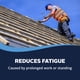 thumbnail image 3 of Plantillas para zapatos Airplus Ultra Work Memory Plus para hombre, tallas 7-13, 3 of 8