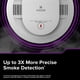 thumbnail image 5 of Detector de humo y monóxido de carbono Kidde Smart Hardwired, 5 of 8