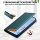 thumbnail image 4 of Funda Tipo Cartera de Cuero Sintético para XIAOMI 17 Bloqueo RFID, con Ranuras para Tarjetas y Bolsillo para Efectivo, Cierre Magnético Fuerte Verde, 4 of 6