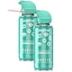 thumbnail image 1 of Duster de aire comprimido iDuster para ordenador, 100 ml, 2 unidades, 1 of 7