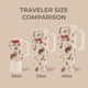 thumbnail image 4 of Botella de agua HydroJug Traveler de 1,2 L con asa y pajita abatible, 4 of 6
