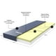 thumbnail image 2 of Colchón Antiescaras Con Memory Y Hd Foam Therafoam Tm400, 2 of 3