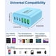 thumbnail image 5 of Cargador USB‑C RUMIXI 90W de 6 puertos GaN carga rápida (2 unidades), 5 of 7