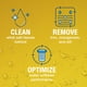 thumbnail image 5 of Limpiador descalcificador de agua Pro Products Res Care, 1,89 L, 5 of 7