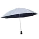 thumbnail image 3 of Hot Shoe Umbrella Cámara DSLR Hot Shoe Paraguas Cubierta De Lluvia Para Fotografía, 3 of 5